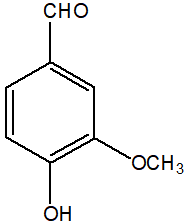 香精與香料(12)-琥珀香,動物香,辛香,豆香(包括粉香)