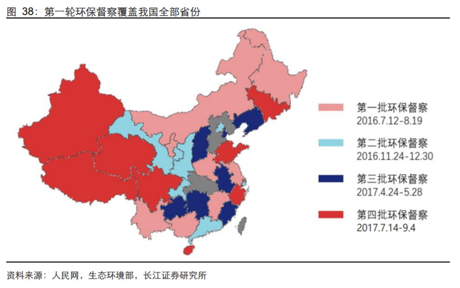 香精與香料(18)——消費飄香，龍頭掘金，國產(chǎn)崛起