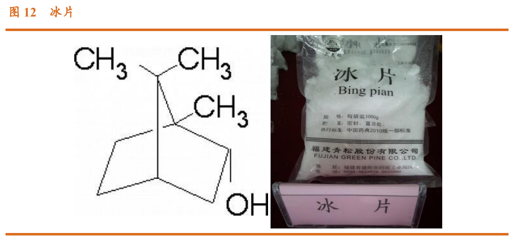 香精與香料(23)-醫(yī)藥中間體和香精香料的林產(chǎn)化學龍頭企業(yè)