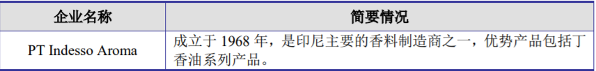 香精與香料(25)-話說(shuō)香蘭素