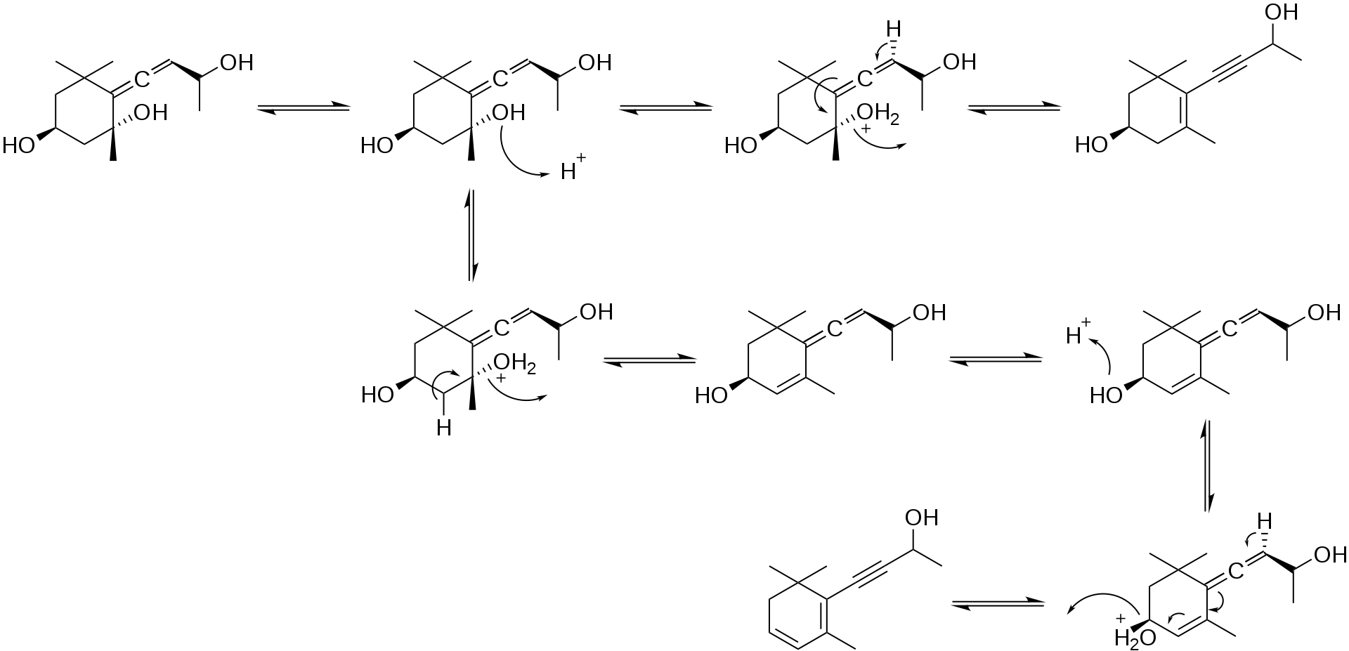 香精與香料(53)—突厥烯酮(Damascenone)與突厥酮(Damascone)