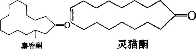 香水有什么化學(xué)背景？