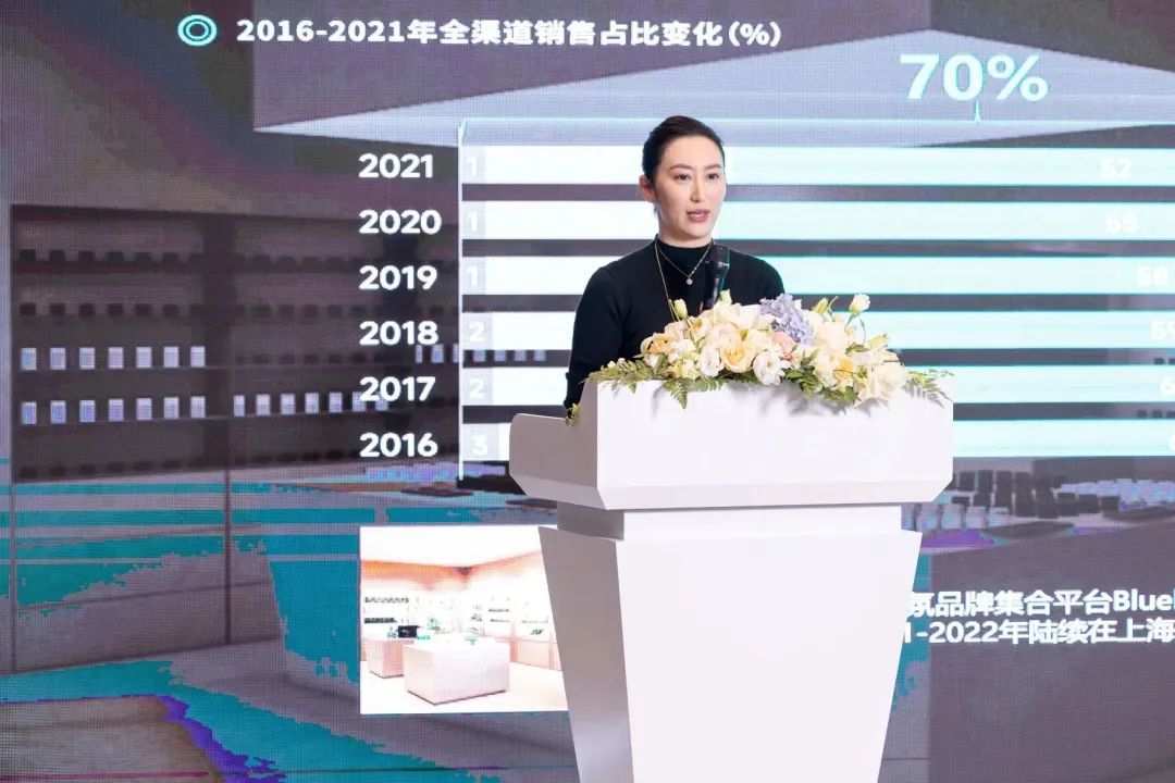 《2022中國(guó)香水行業(yè)研究白皮書》發(fā)布： 香氛新賽道發(fā)展迅速，“情緒療愈”成為消費(fèi)重要關(guān)注點(diǎn)