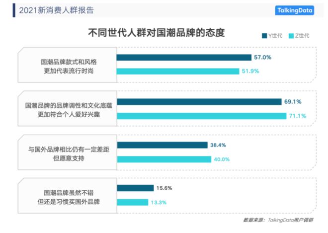 2022-2030年中國香氛行業(yè)的發(fā)展三大趨勢